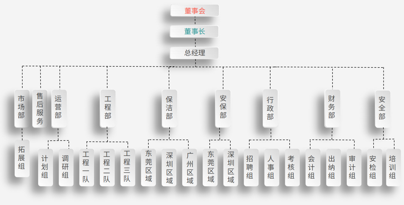 組織架構.jpg